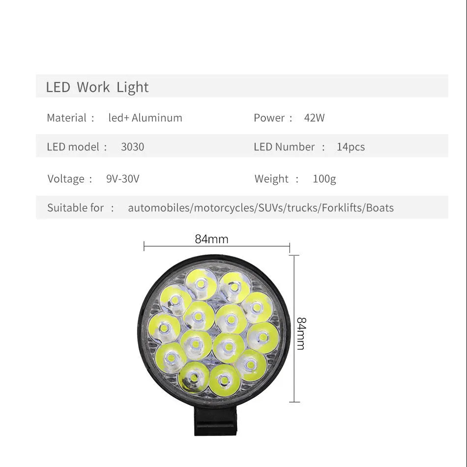 White aluminium LED work light unit with IP67 waterproof rating, suitable for car and off-road vehicle mounting.