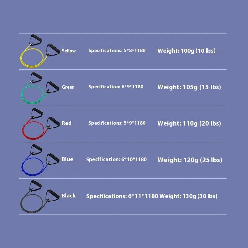 Yellow, green, red, blue, and black TPE chest expander tension rope for adjustable fitness training.