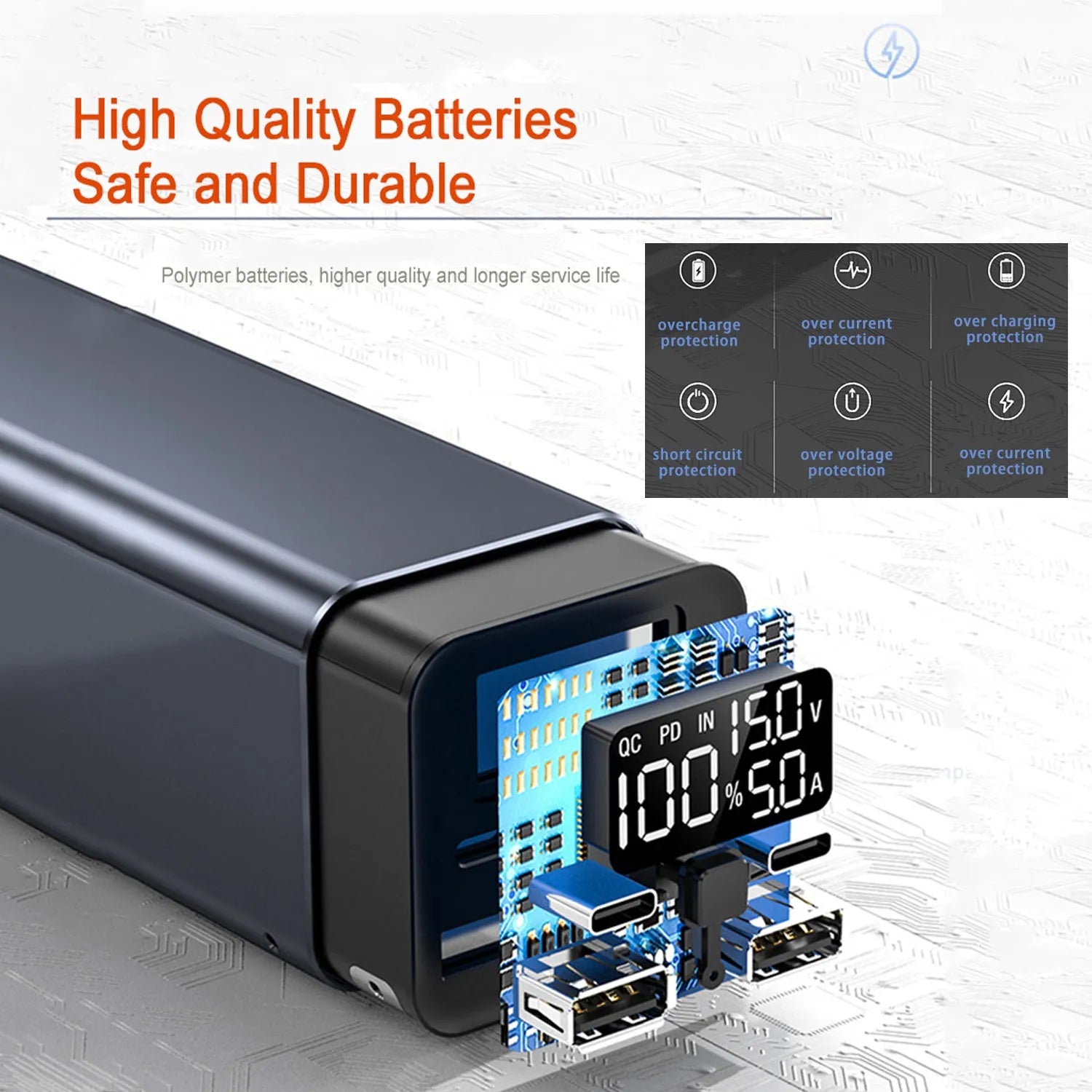 Metal laptop charging bank with 65W output and 20000mAh capacity in black, blue, or grey colours