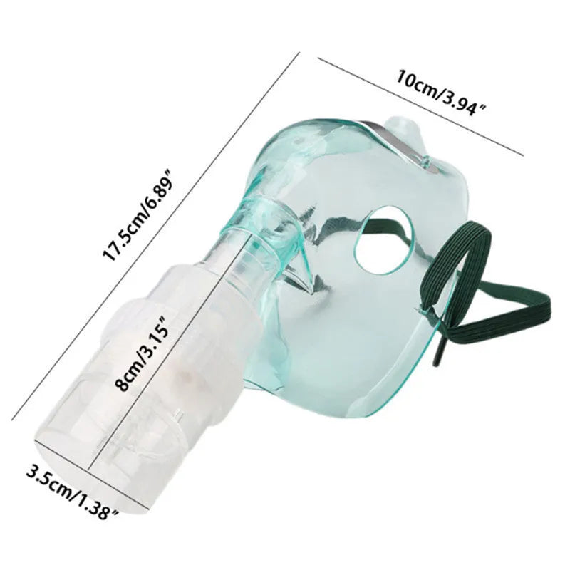 Soft rubber mask fitting aid for format A mask adjustment
