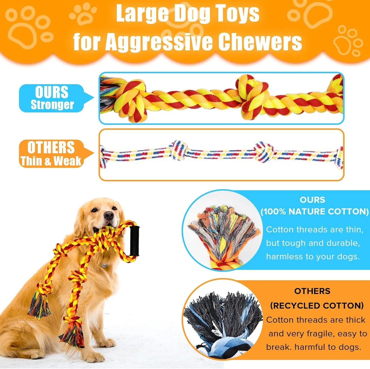 Blue and yellow durable cotton rope tug toy for large dogs with ergonomic handles