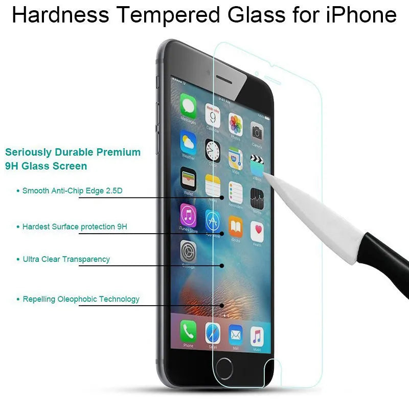 Transparent tempered glass screen protector for iPhone with anti-fingerprint coating.