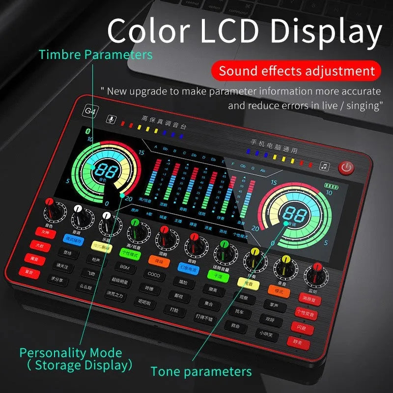 G4 professional live sound card mixer with LCD screen, control knobs, and included microphone on a desk