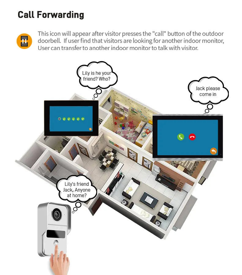 10-inch video intercom doorbell monitor with 1080P outdoor camera unit