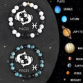 Natural stone zodiac bracelet set showing adjustable cord with twelve astrology charm beads