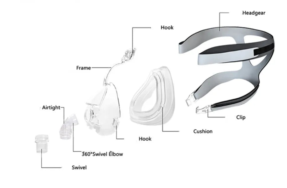 Transparent silicone CPAP breathing mask with headgear and elbow connectors