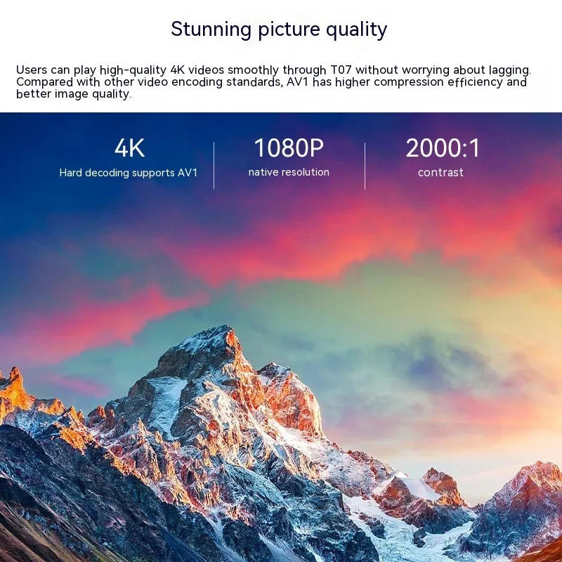 White T07 Full HD Smart Projector with 320 ANSI lumen brightness and Android operating system