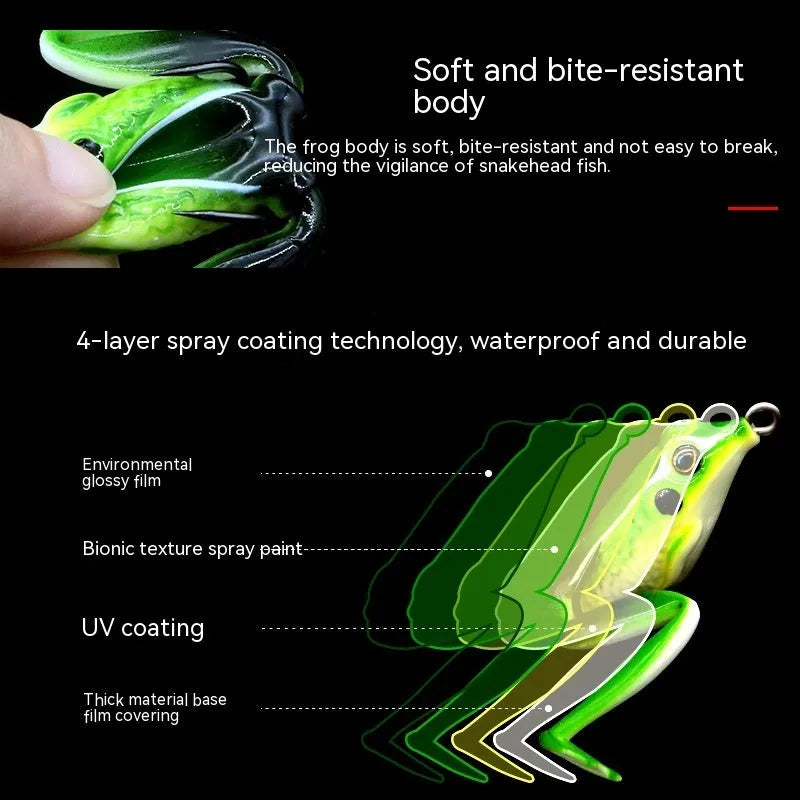 Bionic frog fishing lure with snake head pattern and double hooks in grass green colour